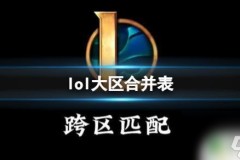 网球即时排名corictop电竞比赛比分实时数据UFC排球伤病报告观看游泳比赛的观后感