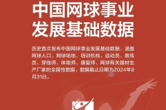 观看游泳比赛的观后感游泳比赛视频回放中国体育英雄联盟